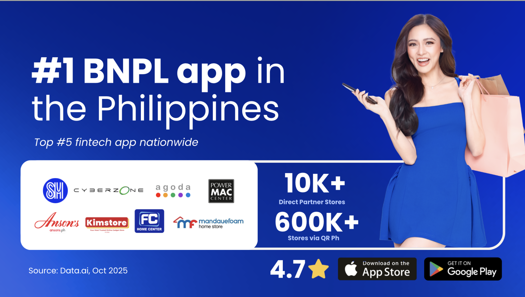 How Billease Is Transforming Financial Inclusion in the Philippines Through BNPL